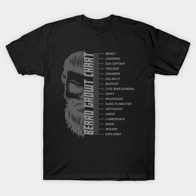 Beard Chart T-Shirt by Insomnia_Project